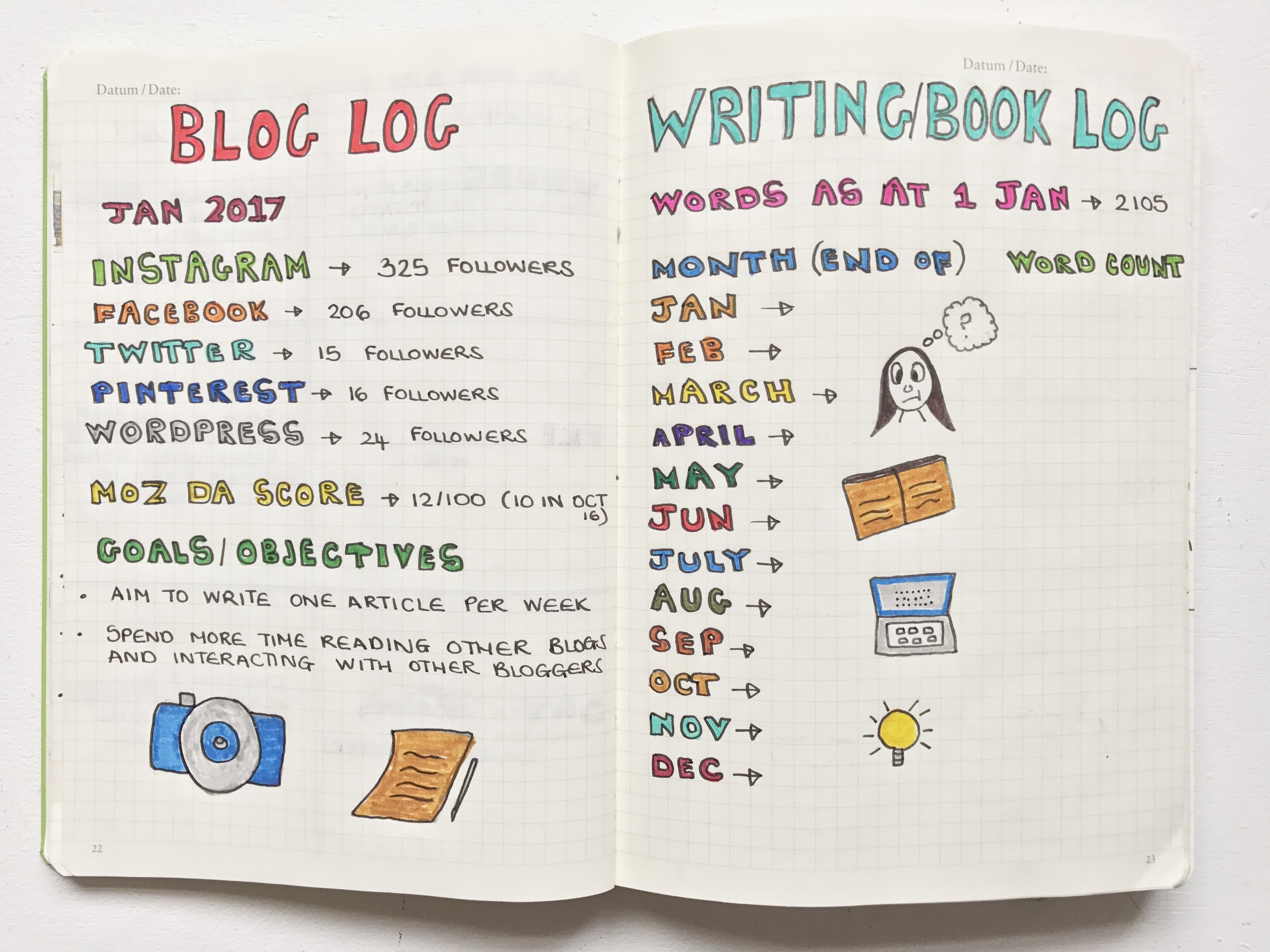 bullet-journal-blog-log
